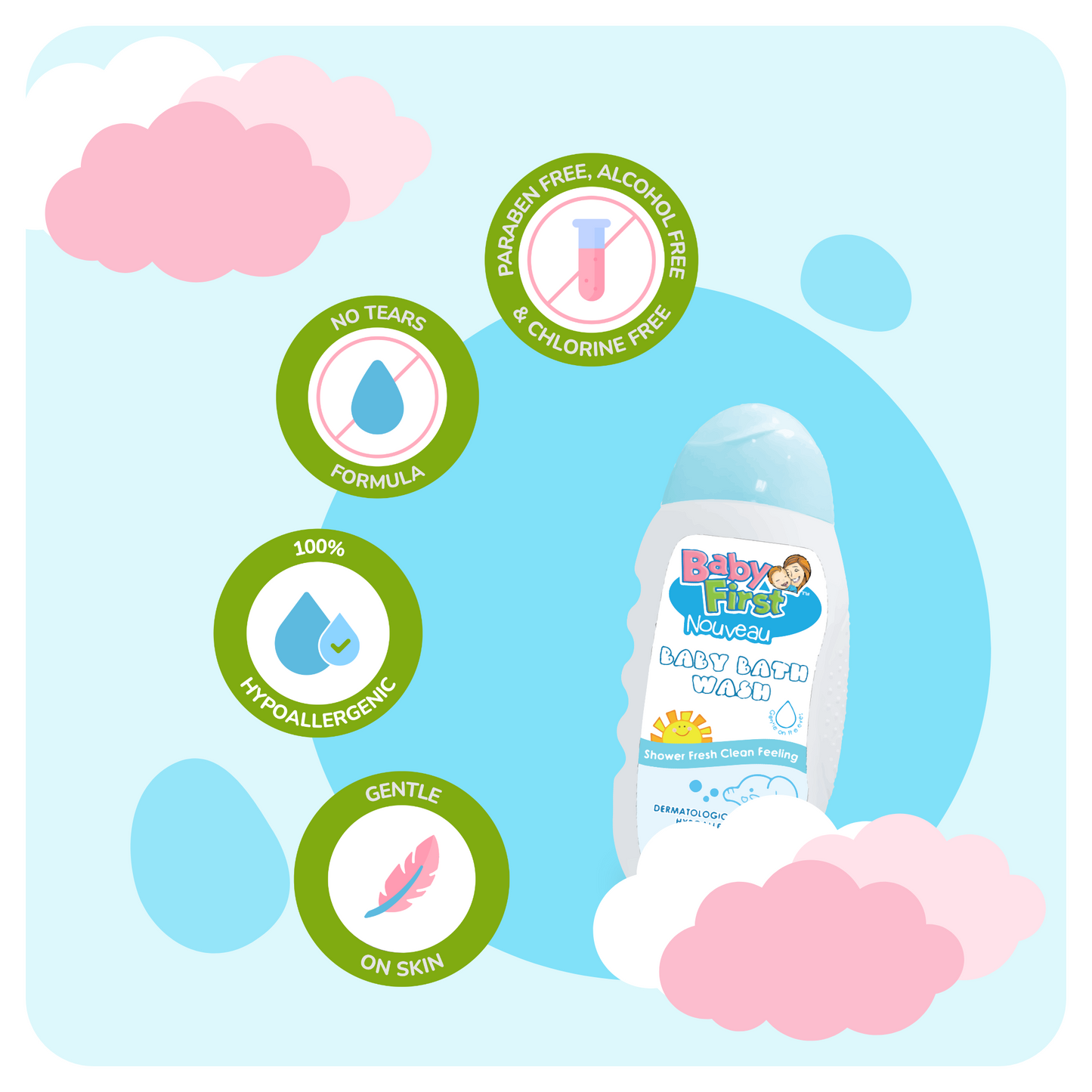 Baby First Nouveau Baby Bath Wash 300ml Milk Scent 2 Bottles