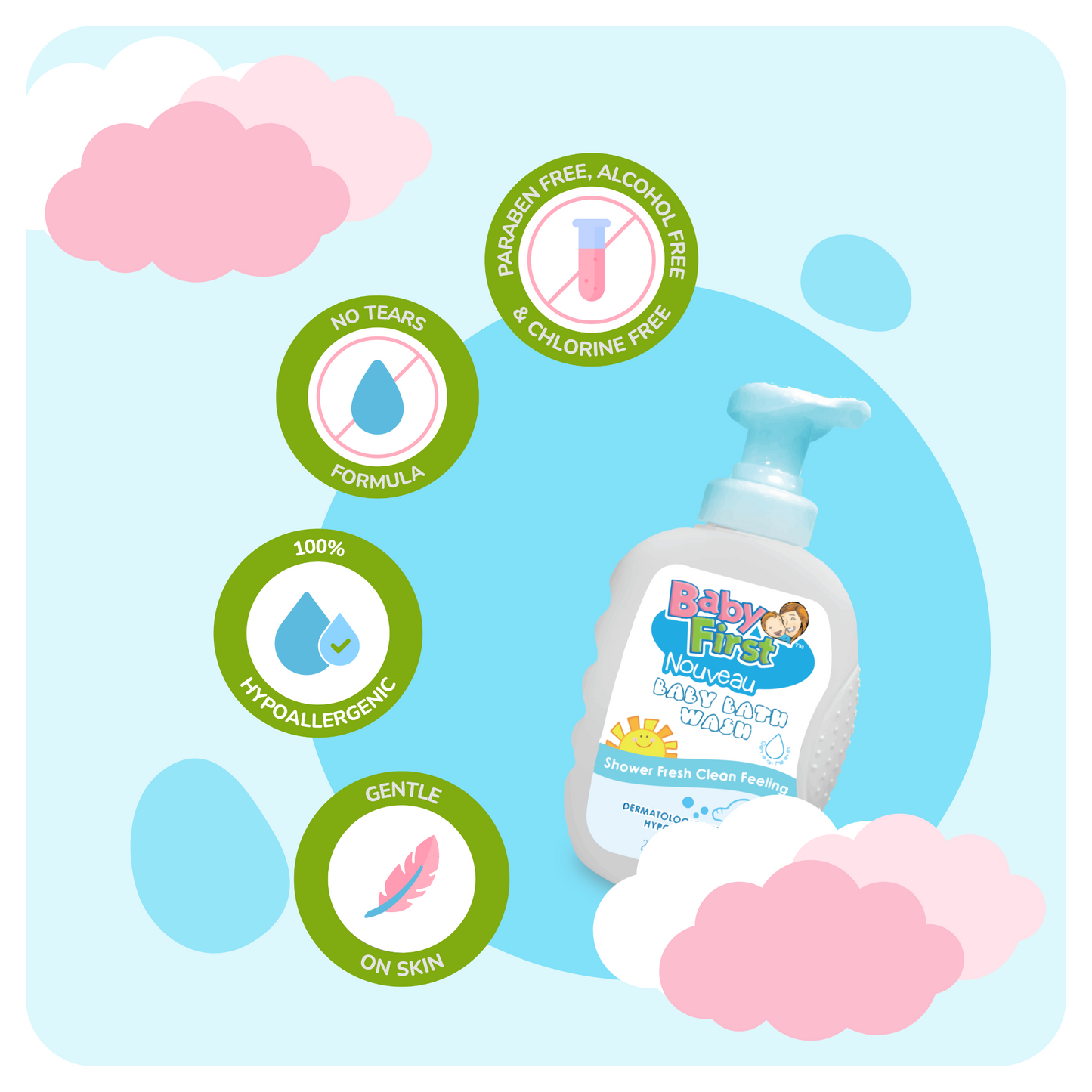 Baby First Nouveau Baby Bath Wash 650ml Milk Scent + Aloe Vera & Vitamin E Scent